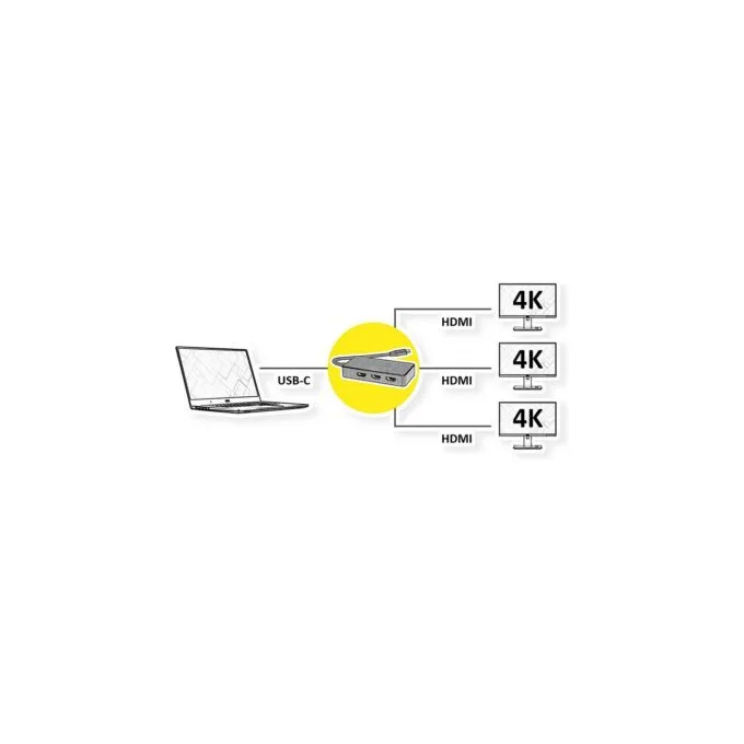 VALUE Multi-Display Adapter USB Typ C - 3x HDMI. Multi-Stream 4K — image 2