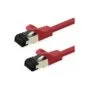 VALUE S FTP-(PiMF-) Patchkabel Cat.8 (Class I), LSOH, Litzendraht, rot, 2 m