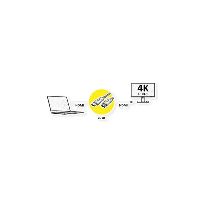 VALUE Ultra HDMI Aktiv Optisches 4K Kabel. 20 m — image 2