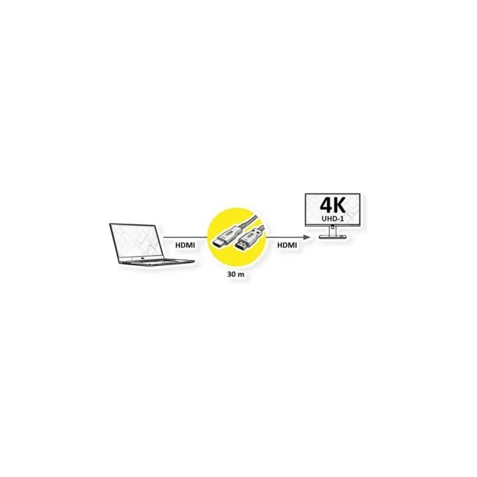 VALUE Ultra HDMI Aktiv Optisches 4K Kabel. 30 m — image 2