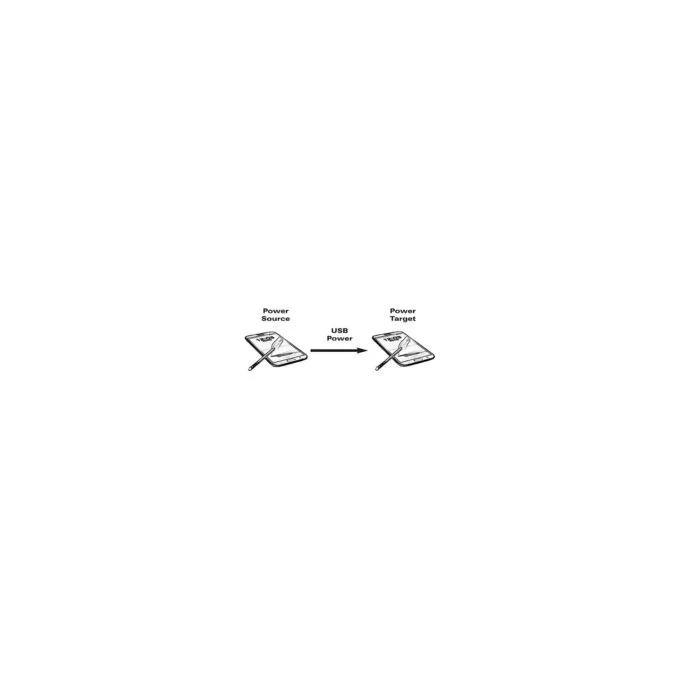 VALUE USB 2.0 Ladekabel. Micro B - Micro B. ST ST. 0.3m — image 2