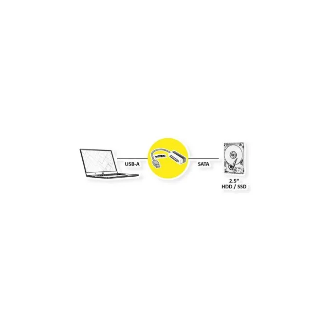 VALUE USB 3.2 Gen 1 zu SATA 6.0 Gbit s Konverter — image 2