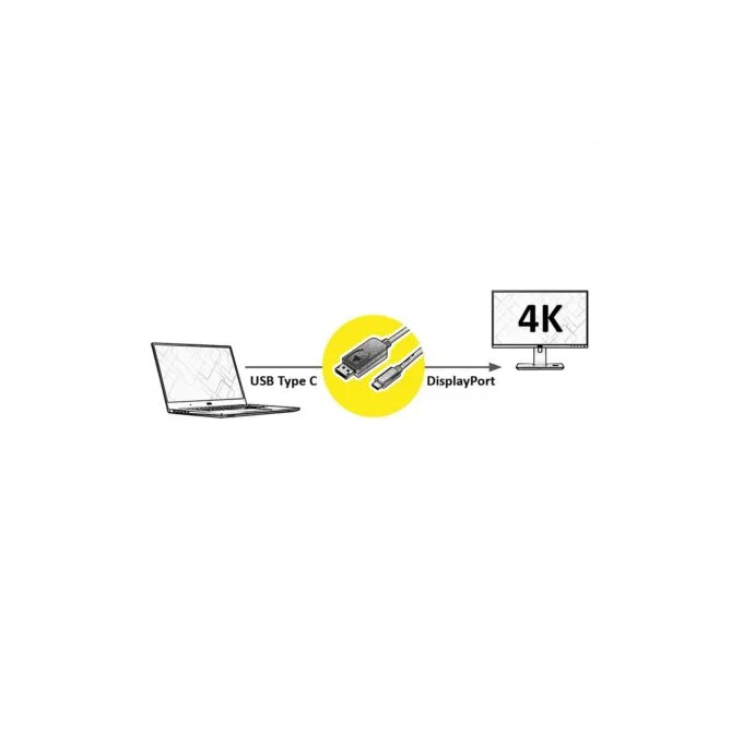 VALUE USB Typ C - DisplayPort Adapterkabel. v1.2. ST ST. 2 m — image 2