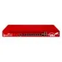 WatchGuard Firebox M690. zbh. WatchGuard High Availability for M690 - 1-Year