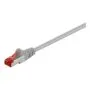 Goobay 50885 networking cable