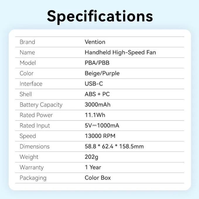 Vention Fan Portable & Adjustable High-Speed 13000 RPM with Display PBBV0 — image 11
