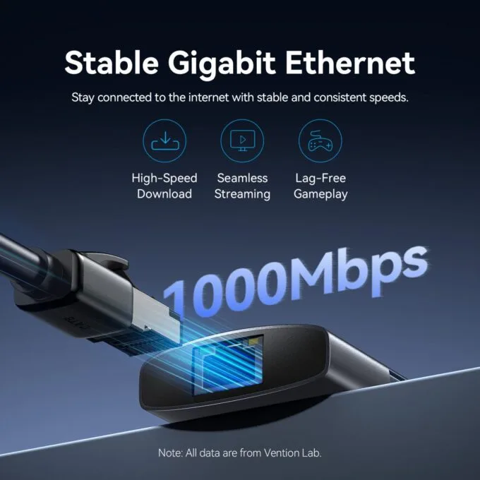 Vention HUB USB-C 3.2 Gen1/8K-HDMI/Gb/PD + LED Display & Switch TQZHB — image 12