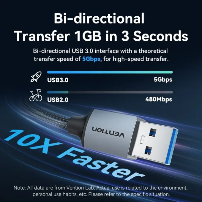 Vention Cable USB-A 3.0 M-M Braided 3.0m CTSHI — image 14