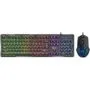 Genius Gaming Combo Mouse & Keyboard Set Scorpion KM-GX3