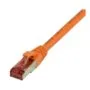 Synergy 21 S216064 networking cable