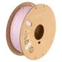 PLA 1,75mm CANDY 1kg
