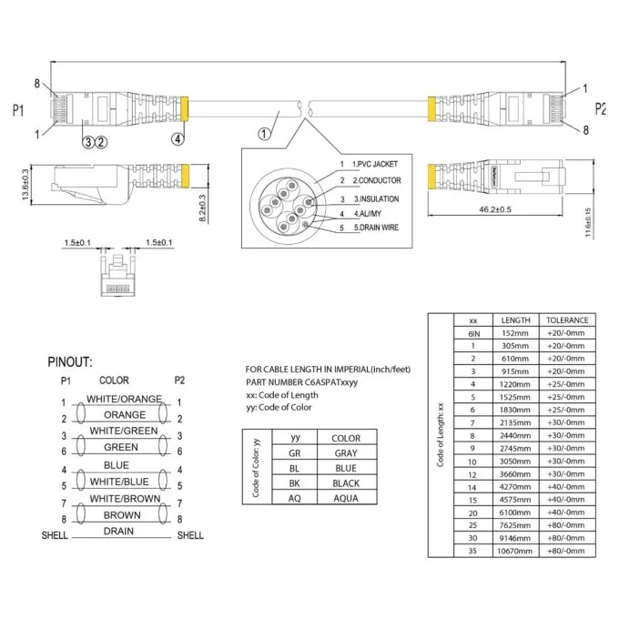 StarTech.com 6ASPAT5MBL networking cable — image 9