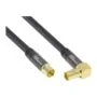 Alcasa GC-M2073 coaxial cable