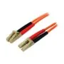 StarTech.com 50FIBLCLC2 InfiniBand/fibre optic cable