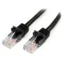 StarTech.com 45PAT2MBK networking cable
