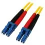 StarTech.com SMFIBLCLC1 InfiniBand/fibre optic cable