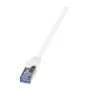 LogiLink PrimeLine Cat.7 S/FTP 0.5m networking cable