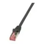LogiLink Cat.6 S/FTP, 2m networking cable