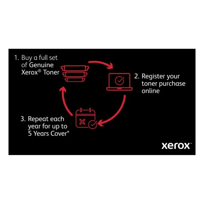 Xerox VersaLink C415V_DN multifunction printer — image 20