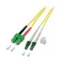 EFB Elektronik O0387.3 InfiniBand/fibre optic cable