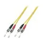 EFB Elektronik O2003.10 InfiniBand/fibre optic cable