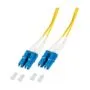 EFB Elektronik O0350.10-1.2 InfiniBand/fibre optic cable