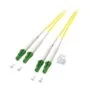 EFB Elektronik O0381.15 InfiniBand/fibre optic cable