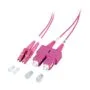 EFB Elektronik O0323.2-1.2 InfiniBand/fibre optic cable