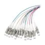 EFB Elektronik O3483.2 InfiniBand/fibre optic cable