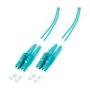 EFB Elektronik O0312.2-1.2 InfiniBand/fibre optic cable