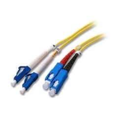EFB Elektronik O0360.1 InfiniBand/fibre optic cable