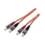 EFB Elektronik ST/ST 50/125µ 2m InfiniBand/fibre optic cable