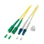 EFB Elektronik O0362.15 InfiniBand/fibre optic cable