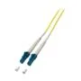 EFB Elektronik O0948.1 InfiniBand/fibre optic cable