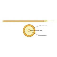 EFB Elektronik 56008.3 not categorized
