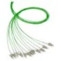 EFB Elektronik O3481.2 InfiniBand/fibre optic cable