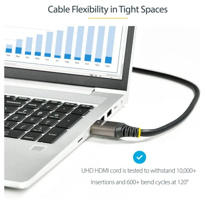 StarTech.com HDMMV2M HDMI cable — image 9