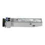 BlueOptics AGM732F-BO network transceiver module