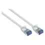 RNS® patch cable SlimLine, Cat.6A, U/FTP, PiMF, halogen-free (LSZH), 500MHz, CU, white, 0.25m, Good Connections®