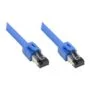 RNS® patch cable Cat. 8.1, S/FTP, PiMF, halogen-free (LSZH), 2000MHz, 40Gbit/s, blue, 0.5m, Good Connections®