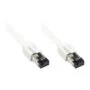RNS® patch cable Cat. 8.1, S/FTP, PiMF, halogen-free (LSZH), 2000MHz, 40Gbit/s, white, 0.5m, Good Connections®