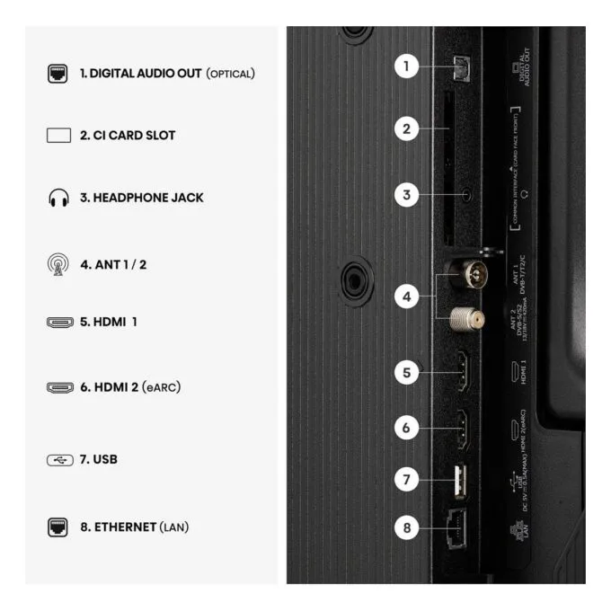 80,0cm/32" (1366x768) Hisense 32A49S Smart TV HD DLED 8,5ms 60Hz HDMI USB LAN HDR VESA WiFi Black — image 11