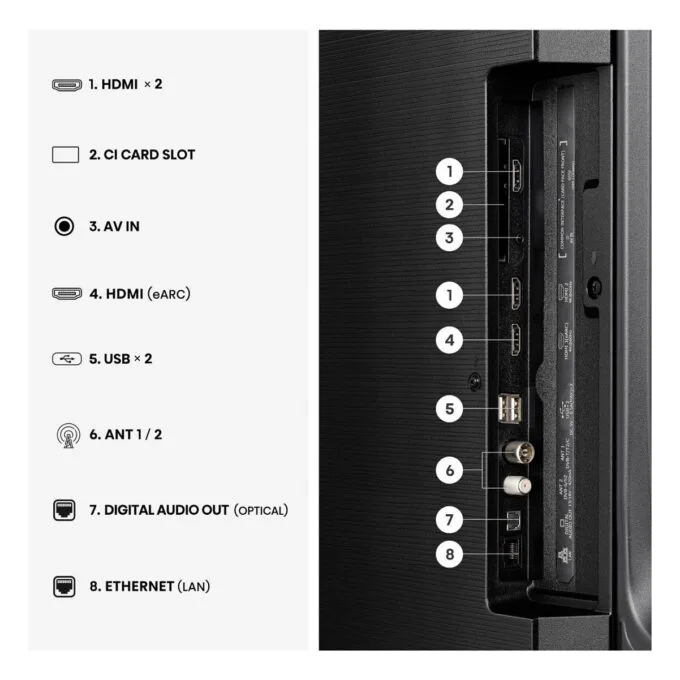 126.0cm/50" (3840x2160) Hisense 50Q7S Smart TV 4K Hi-QLED 9,5ms 60Hz HDMI USB HDR WiFi Bluetooth Black — image 11