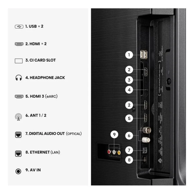 126.0cm/50" (3840x2160) Hisense 50Q7S Smart TV 4K Hi-QLED 9,5ms 60Hz HDMI USB HDR WiFi Bluetooth Black — image 17