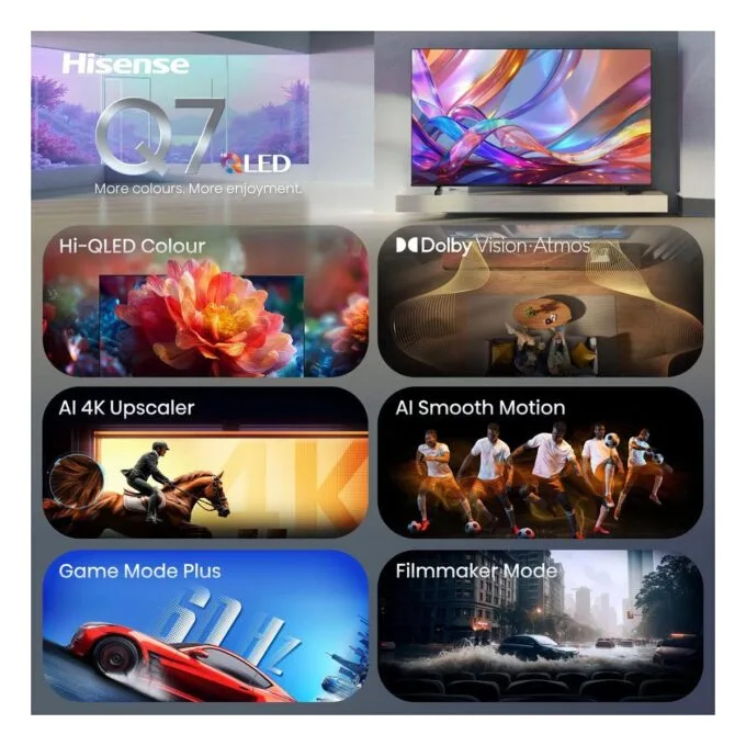 126.0cm/50" (3840x2160) Hisense 50Q7S Smart TV 4K Hi-QLED 9,5ms 60Hz HDMI USB HDR WiFi Bluetooth Black — image 3