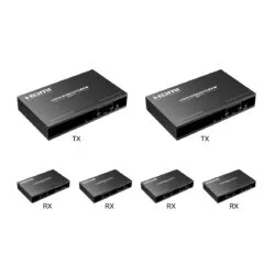 Lenkeng HDMI Matrix over IP 1080p KIT 2x4 (LKV383Matrix-2TX/4RX)