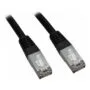 S/CONN maximum connectivity Cat5e, 1m networking cable