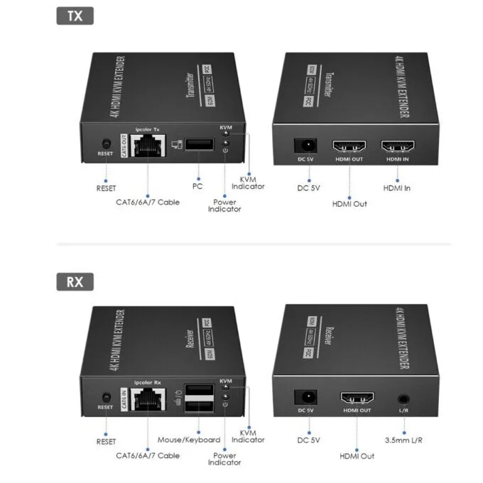 Lenkeng KVM HDMI Extender over Ethernet 4K60Hz 70m Loop POC LKV565KVM-P — image 4
