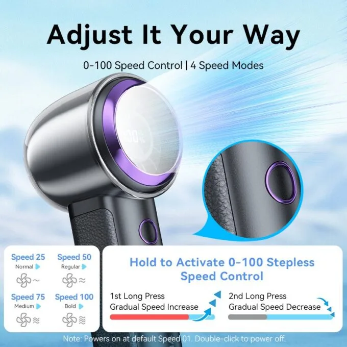 Vention Fan Portable & Adjustable High-Speed 13000 RPM with Display PBBV0 — image 4