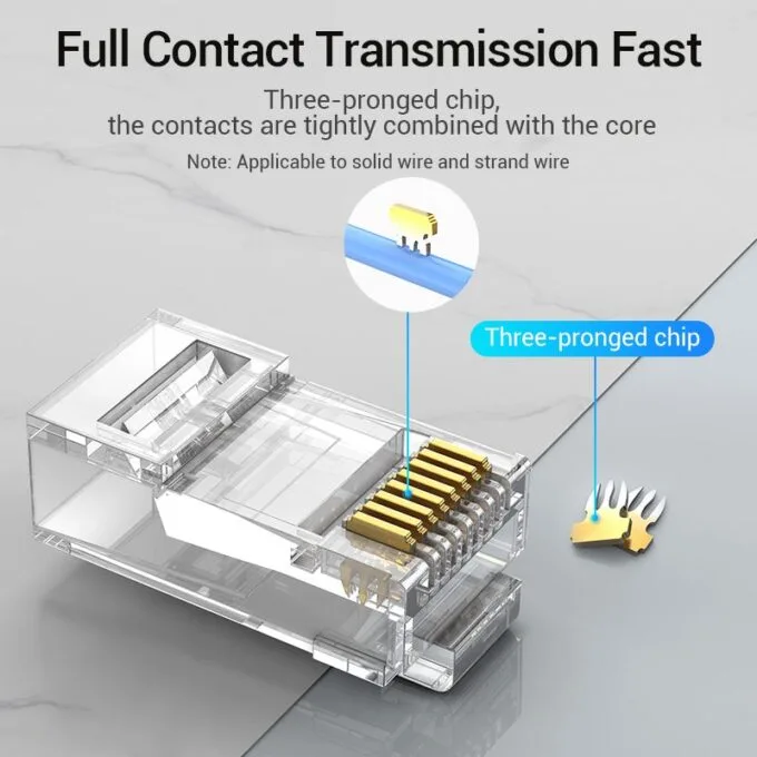 Vention NETWORK Connectors CAT6A UTP Modular Plug IDGR0-50 (50 Pack) — image 3